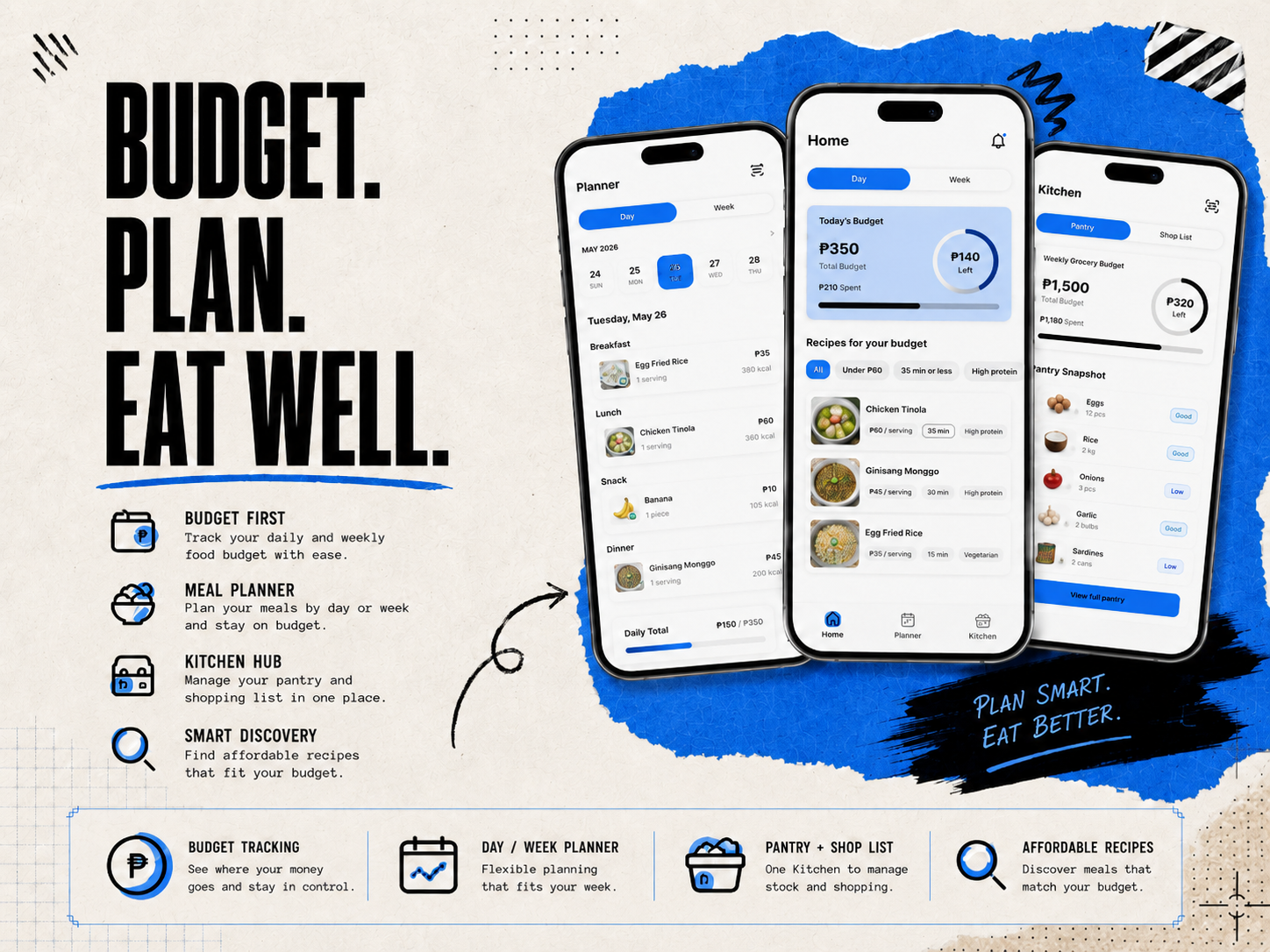 EatWell budget meal planning app preview