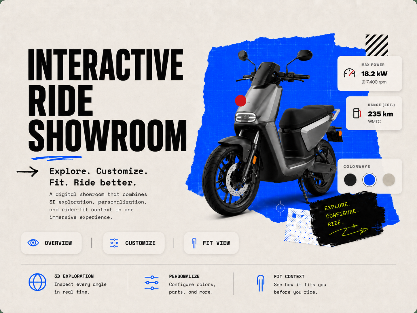 MotoScope interactive ride showroom preview