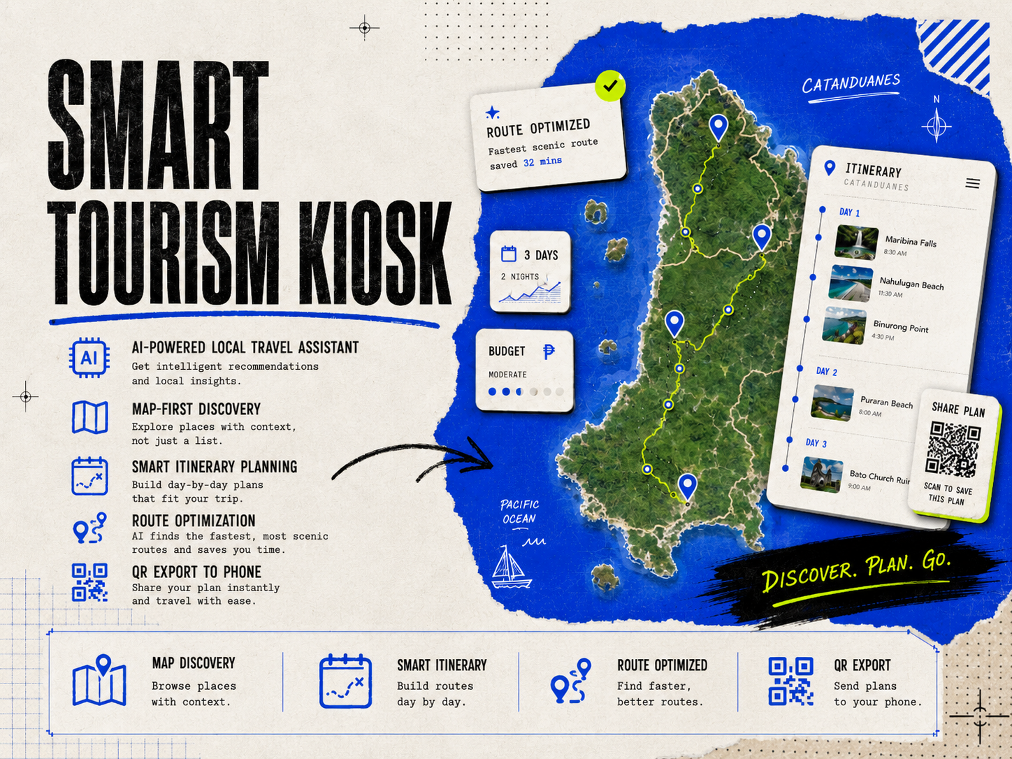 Pathfinder smart tourism kiosk interface preview